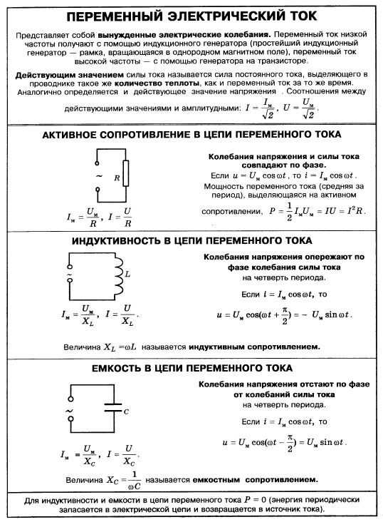 Реферат: Электрические цепи постоянного тока и методы их расчета